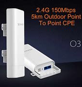 Image result for Tenda Access Point