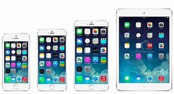 Image result for iPhone 6 Plus Display Screen Size