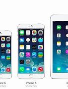 Image result for iPhone vs iPad Screen Size