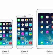 Image result for iPhone 6 Plus Screen Size Inches