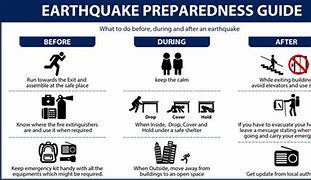 Image result for Emergency Hod for Earthquake