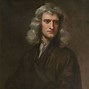 Image result for Isaac Newton Law of Gravity