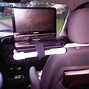 Image result for Portable DVD Player for Car That Straps On