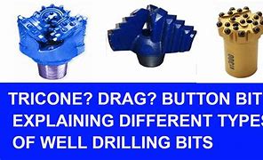 Image result for Zublin Type Well Drilling Bit