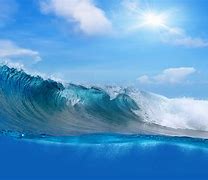 Image result for Sunrise Ocean Waves Wallpaper