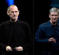 Image result for Tim Cook Launch