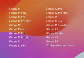 Image result for iphone 6 end of support