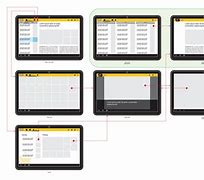 Image result for Tablet Screen Wireframe