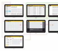 Image result for Tablet Wireframe Template