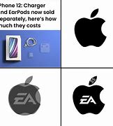 Image result for New iPhone with the Old Charger Meme