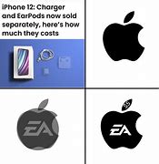 Image result for iPhone 14 Charger Meme