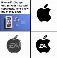 Image result for 10 Foot iPhone Charger Meme