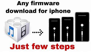 Image result for IPSW iPhone