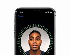 Image result for iPhone X 2017 Model