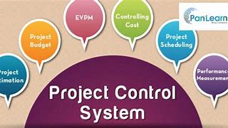 Image result for Fanuc Control System