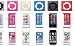 Image result for iPod Mini All Colors