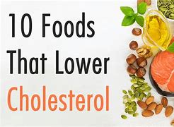 Image result for 50 Foods That Lower Cholesterol