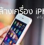 Image result for Factory Reset iPhone
