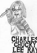 Image result for Chuckie Memes Drinks