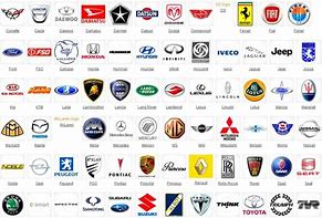 Image result for Automobilky Loga