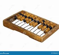 Image result for Old Abacus