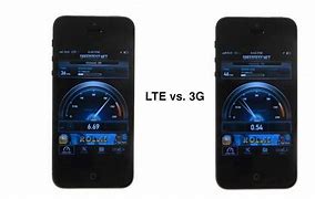 Image result for iPhone 3G vs 4G