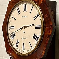 Image result for What Is a Fusee Clock