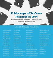 Image result for 3D Case Mockup