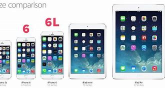 Image result for iPhone 6 Screen Size