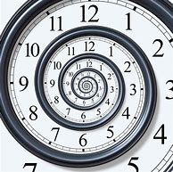 Image result for Swirling Clock