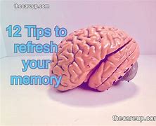 Image result for Refresh Memory Bytes