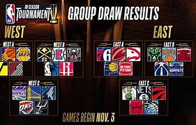 Image result for NBA Tournament Games