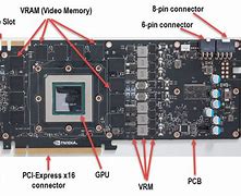 Image result for Computer Parts Graphics Card