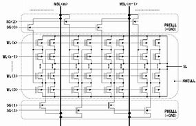 Image result for Memory Array Architecture