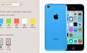 Image result for iPhone 5C Colors Specs