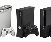 Image result for Xbox 360 Console Models
