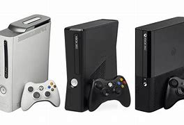 Image result for "www xbox360 com"