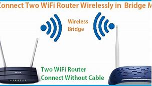 Image result for Connect Two Routers Wirelessly