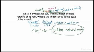 Image result for Rpm to Feet per Second