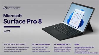 Image result for Surface Pro 8 Colors