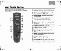 Image result for Bose Remote Control Manual for Outdoor