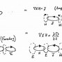 Image result for Maxwell Clark Equations