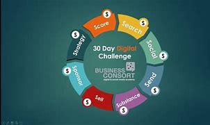 Image result for 30-Day Challenge Board Template