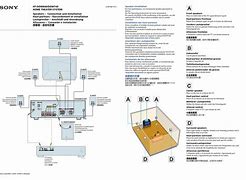 Image result for Sony HT Ddw740