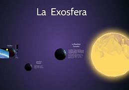 Image result for exosfera