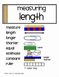 Image result for Measuring Lengths Individually