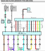 Image result for kenwood car audio wire diagrams