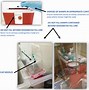 Image result for Prevention of Sharps Injury in Health Care