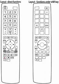 Image result for Replacement TV Remotes Magnavox