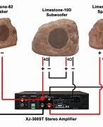 Image result for JVC Surround Sound Subwoofer with 10 Speaker Outlets